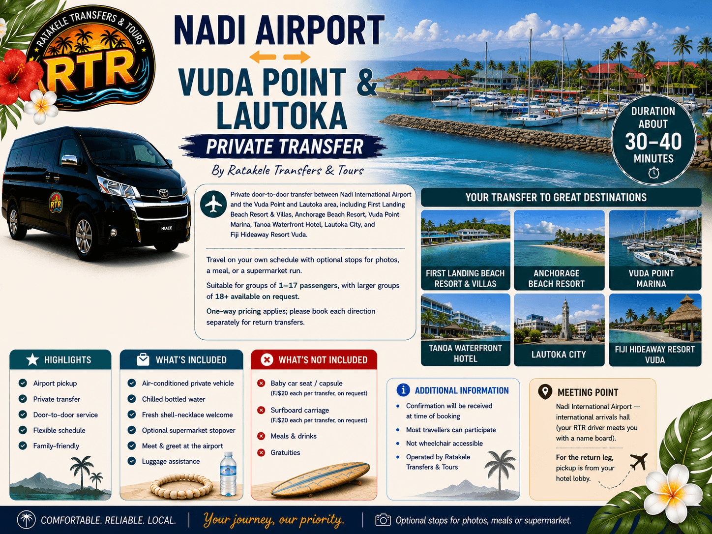 Nadi Airport ↔ Vuda Point & Lautoka — Private Transfer