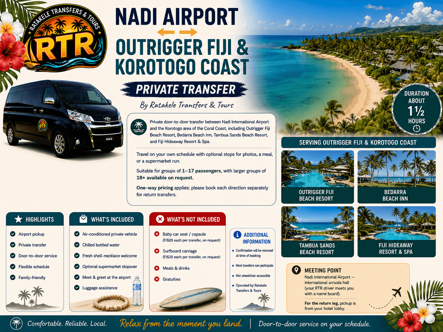 Nadi Airport ↔ Outrigger Fiji & Korotogo Coast — Private Transfer